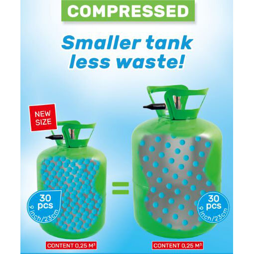 美國氦氣對(duì)中國的影響慢慢降低